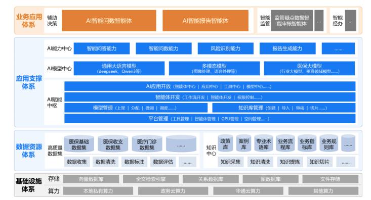 1768802526738871521A.png 微信图片_2026-01-19_140107_173.png